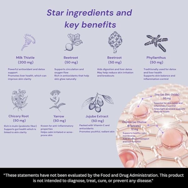 Derma Prime Plus