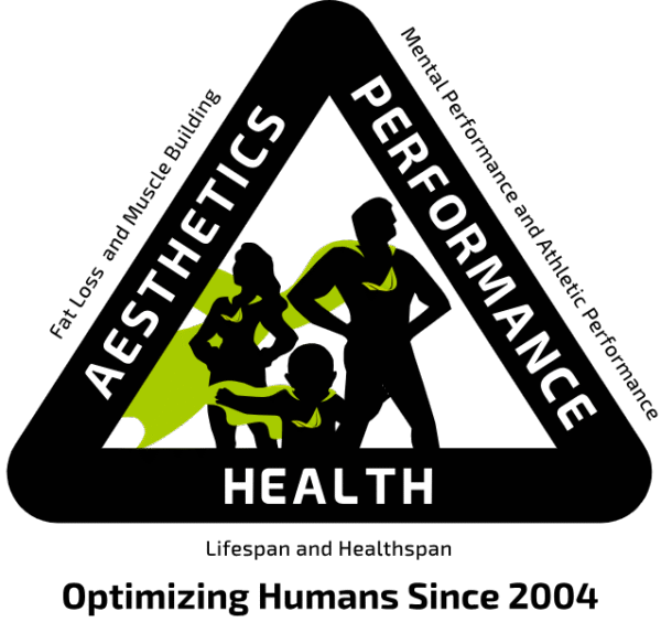 Magnesium Breakthrough/ BIOptimizers