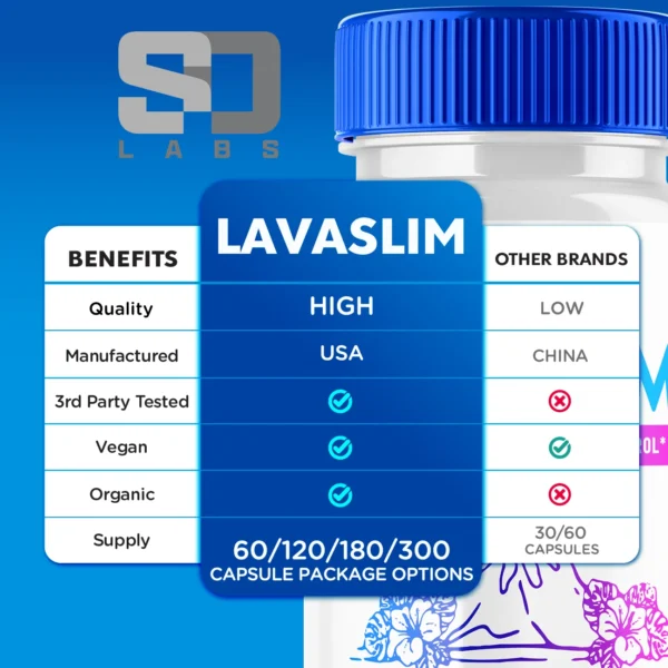 LavaSlim