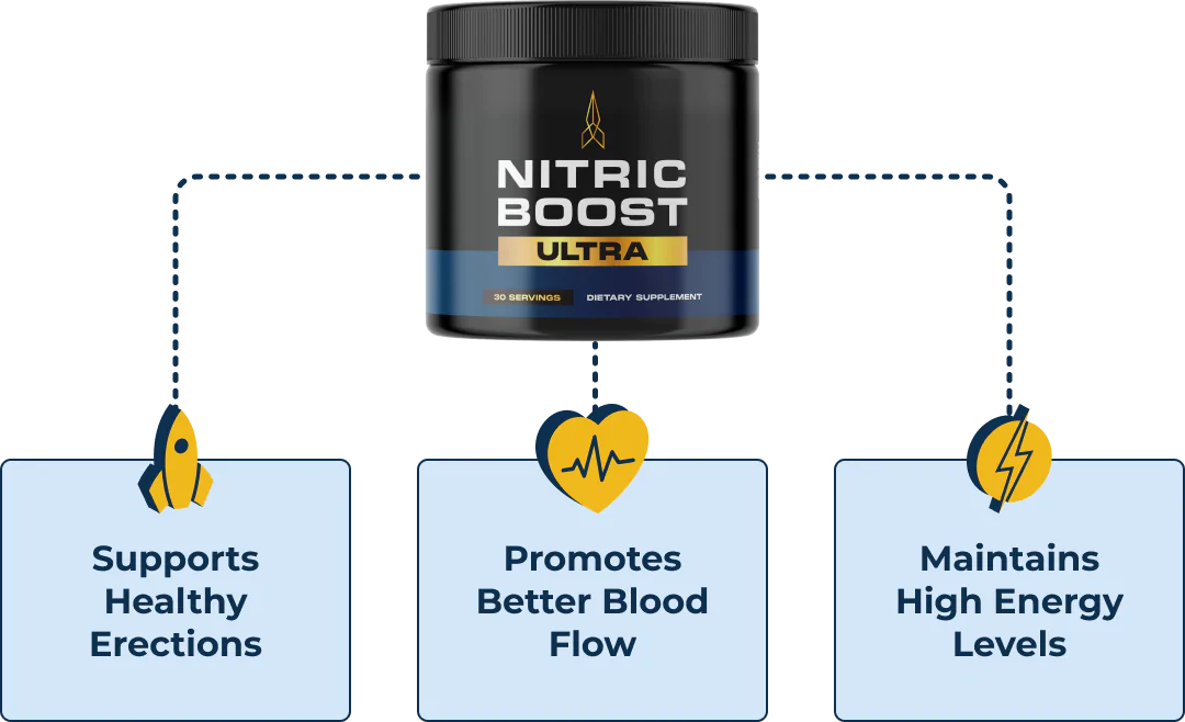 Nitric Boost